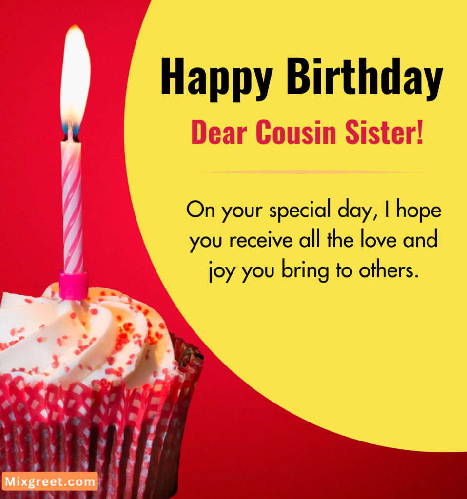 Happy Birthday Wishes for Cousin Sister With Cupcake