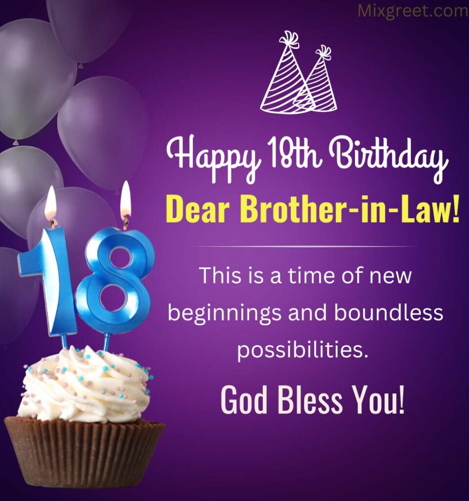 18th Happy Birthday Wishes for Brother in Law with Inspiring Quotes